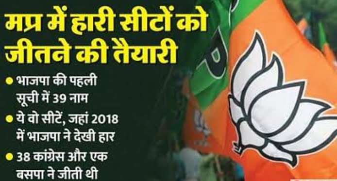 MP Mahabharata BJP 