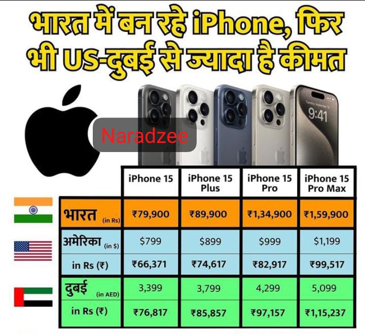 iPhone 15 Series Price list