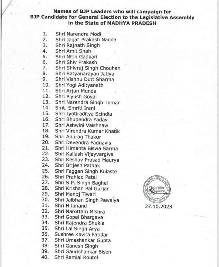 List of Star Campaigners
