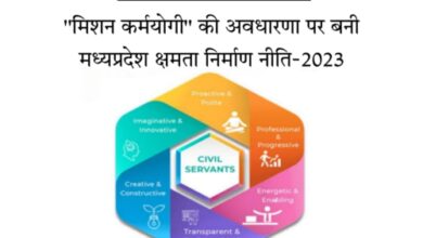 MISHAN KARMYOGI IN MP