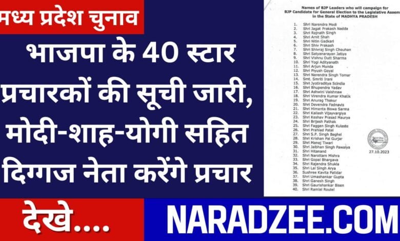 Madhya Pradesh elections 2023