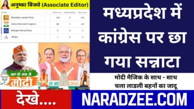 Election Results 2023